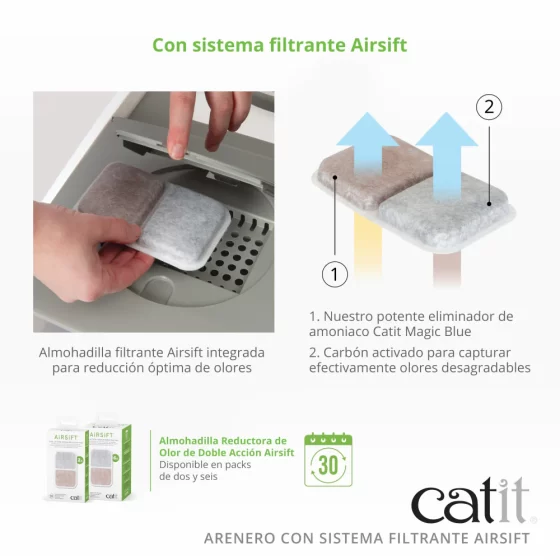 Arenero  Catit Airsift Mediano - Imagen 3